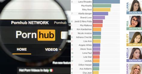 pornhub. co.|Pornhub Categories: Find Your Favorite Free Hardcore Porn Videos